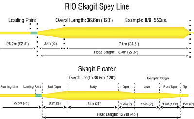 skagit_lines_pack.jpg