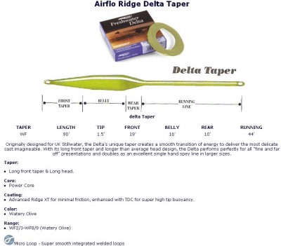 airflo_ridge_delta_taper.jpg