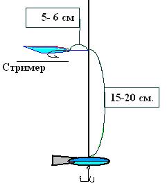 Монтаж стримера.JPG